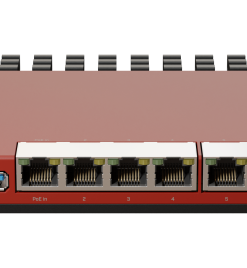 Mikrotik L009UiGS-RM 2.5 Gigabit Ethernet wired router