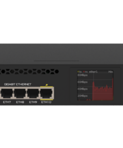 Mikrotik Rackmount Gigabit Router RB3011UIAS-RM